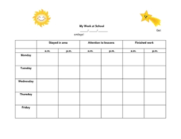 Smiley Behavior Chart