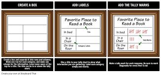 How To Make A Tally Chart Storyboard By Anna Warfield