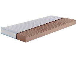 Dit maakt de meradiso het goedkoopste matras waar we ooit een review van hebben gemaakt. Meradiso 7 Zonen Komfortschaummatratze Medic Care 90 X 200 Cm 4 Hartegrade Moglich Lidl De