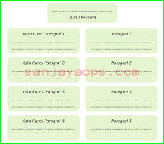 Maybe you would like to learn more about one of these? Kunci Jawaban Buku Siswa Tema 6 Kelas 5 Halaman 61 62 63 64 65 66 Sanjayaops