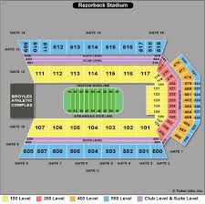 Football Stadium Razorback Football Stadium Seating