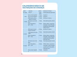 Em meio à queda na vacinação infantil e estratégias de incentivo que não atingem metas, o pediatra assume uma tarefa primordial na conscientização de pais e familiares. Qual A Importancia Da Vacinacao Infantil