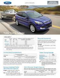 2015 Ford Escape Towing Capacity Information At El Paso