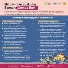 Watch short videos about #mitigasi on tiktok. Rsup Dr Sardjito Mitigasi Dan Evakuasi Bencana Gempa Bumi