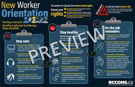 The osha job safety and health: Ccohs Workers Basic Rights In Canada