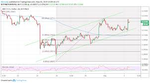 Ripple Xrp Price Prediction Focus Stays On 0 4000 By The