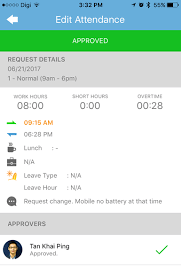 Jika anda ingin mengubah rekod, anda boleh klik masuk, rehat atau keluar di bawah column operasi di row pelajar seperti di dalam kotak merah sebelah kanan. Timetec Cloud Solutions For Workforce Management Work From Home Clock In With Timetec Ta