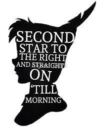 Peter Pan Peter Pan Quote Quotes Inspiration Inspirational Vintage Dictionary Page Dictionar Peter Pan Quotes Peter Pan Silhouette Peter Pan Wallpaper