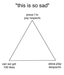 Alex 100 Fs Blank Memes Meme Template Drawing Meme