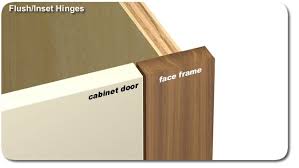 A flush european hinge will not be visible from the outside of the cabinet, unlike more common overlay european hinges this hinge allows the cabinet door to fit flush with the frame providing a flat and clean look to your cabinet front. Cabinet Door Hinges Flush Cabinet Doors Cabinet Doors Diy Cabinet Doors