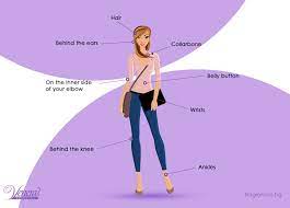 How to use cologne depending on cologne, spritz or lightly dab on to specific pulse point. How And Where To Wear Perfume For It To Last Longer Updated Contemporary Blog For Branded Perfumery