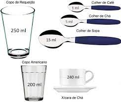 tabela de pesos e medidas da culinaria dika da naka medidas de xicaras medidas culinaria receitas interessantes