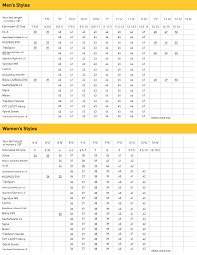 25 most popular vibram fivefingers sizing chart