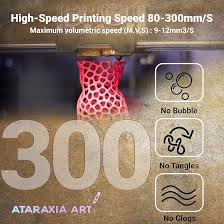 Amazon.com: ATARAXIA ART Brick Red Wood PLA Filament 1.75mm, 1Kg/2.2Lb  Spool, Wood 3D Printer Filament with Real Wood Particles, with Filament  Storage ...
