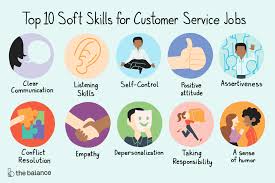 A Guide To Soft Skills Employers Seek For Customer Service Jobs How To Develop Them And T Customer Service Jobs Customer Service Quotes Customer Service Week