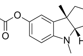Image result for Dexfenfluramine