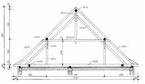 About press copyright contact us creators advertise developers terms privacy policy & safety how youtube works test new features press copyright contact us creators. È™arpantÄƒ AcoperiÈ™ Drupal