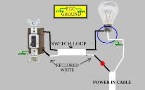 Here is a picture gallery about chandelier wiring diagram complete. Installing A New Light Fixture And Confused Doityourself Com Community Forums