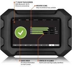 Generac Industrial Power Power Zone Controller Generac