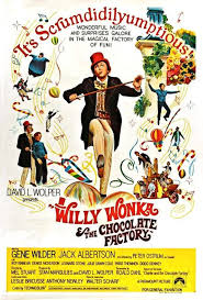 Pin On Chocolate Factory