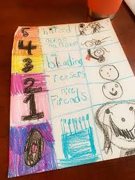 Easy, step by step how to draw thermometer drawing tutorials for kids. 7 Simple But Powerful Anger Management Activities For Kids