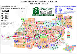 Dha Multan Total Commercial Plots Eproperty