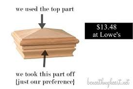 When laying out the newel's position, take baluster spacing into account and make sure that the centerline of the post is aligned with the centerline of the railing. How To Build A Newel Post Beneath My Heart Newel Post Newel Post Cap Diy Staircase