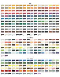 Colour Charts