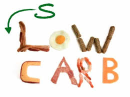 Kohlenhydrate sind ein wichtiger bestandteil unserer ernährung. Slow Carb Wahrscheinlich Die Beste Form Von Low Carb