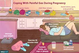 gas causes and prevention during pregnancy