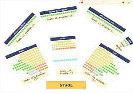 Ticketor Sample Working Sites And Testimonials