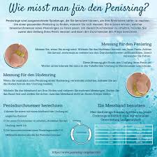 The feet and inches to cm conversion calculator is used to convert feet and inches to centimeters. So Ermitteln Sie Die Richtige Penisring Grosse Schnell Einfach