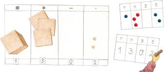 Zum kostenlosen download regelkalender auf dieser seite finden sie. Unterricht Primakom