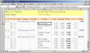 Check out our excel spreadsheet selection for the very best in unique or custom, handmade pieces from our paper shops. Daily Report Ssf