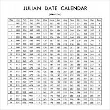 Free Printable Julian Calendar 2019 Blank Template Julian Dates Printable Calendar Template Calendar Template