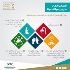 We did not find results for: Ù…Ø´Ø±ÙˆØ¹ Ø¨Ø°Ø±Ø© Ø®ÙŠØ± Ø§Ù„Ø¯Ø¹ÙˆÙŠ En Twitter Ø§Ù†ÙÙˆØ¬Ø±Ø§ÙÙŠÙƒ Ø£Ø¹Ù…Ø§Ù„ Ø§Ù„Ø­Ø§Ø¬ ÙÙŠ ÙŠÙˆÙ… Ø§Ù„ØªØ±ÙˆÙŠØ© Ø§Ù„Ø­Ø¬1438 Ø§Ù„Ø­Ø¬ Ø±Ø³Ø§Ù„Ø© Ø³Ù„Ø§Ù… Hajj2017