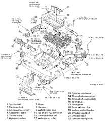 Also, the bright plastic panels will make the dash board of your car a much more attractive sight. 2001 Mazda Miata Engine Diagram Wiring Diagram All Draw Forecast Draw Forecast Huevoprint It