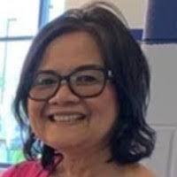 Aida Cabrera's Instagram, Twitter & Facebook