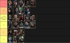 In contrast to its predecessors, mk11 is a bit slower paced, which forces the player to take actions that. Bc Dragon On Twitter My Mortal Kombat 11 Tier List All Characters Are In Order I M Actually Woke With Geras Still Being Top 3 And Sub Being Top 10 Https T Co Mnlkkk6bkl
