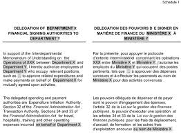 What is a visa signature card? Guide To Delegating And Applying Spending And Financial Authorities