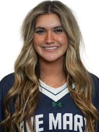 2025 Lacrosse Roster