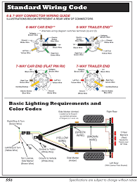 Many people can see and understand schematics called label or. Blue Ox 7 Pin To 6 Wiring Diagram Connector And Trailer Webtor Me Within Trailer Wiring Diagram Trailer Light Wiring Trailer