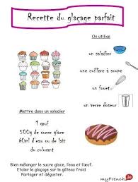 Des Graphiques Indispensables Pour Toutes Les Personnes Qui Aiment La Patisserie Et Les Bons Gateaux Recette Illustree Recette Patisserie