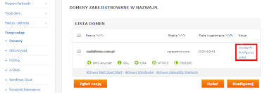 A small village, nazwa is known for qarn nazwā (arabic: Przypisanie Domeny Z Nazwa Pl Do Hostingu W Home Pl Rekord A