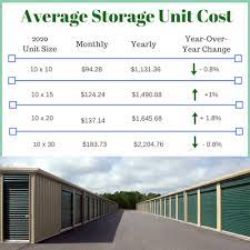 Check spelling or type a new query. Alternative To Self Storage Rental Spacelift Products