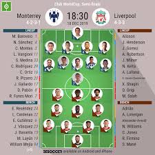 The match is a part of the club world cup. Monterrey V Liverpool As It Happened