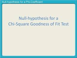 Null Hypothesis For A Chi Square Goodness Of Fit Test Null Hypothesis Chi Square Hypothesis