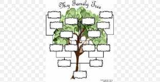 Genealogy Family Tree Template Diagram Chart Png 615x424px
