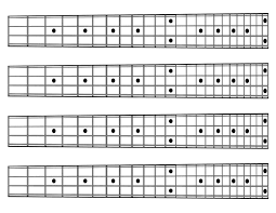 Are p bass style necks and j bass style necks interchangeable? Guitar Fretboard Electric Bass Guitar Neck