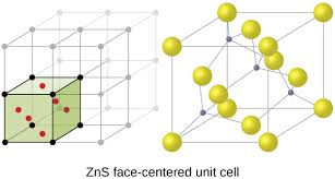 Check spelling or type a new query. 12 6 Crystal Structures Chemistry Libretexts